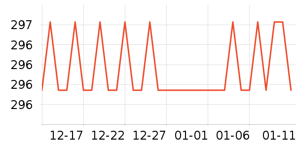 è������������ʷ�۸�