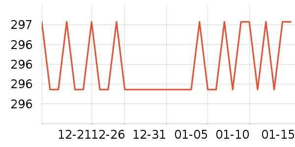 è������������ʷ�۸�