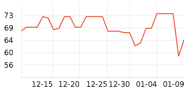 ̩�淽����ʳ��ʷ�۸�