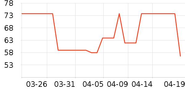 ϴ��Һ��ʷ�۸�