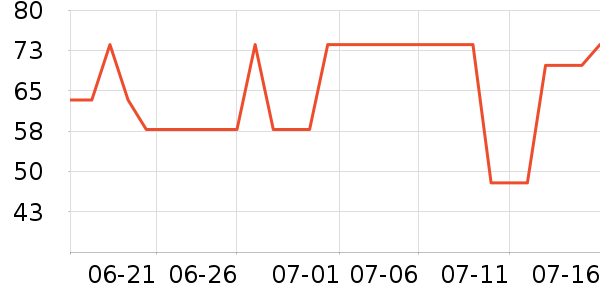 ����ɡҵ��ɡ/�����ʷ�۸�