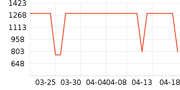 л����K���׹/������ʷ�۸�