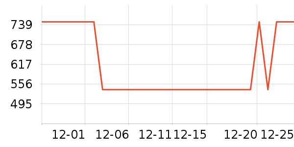 ��������������ʷ�۸�