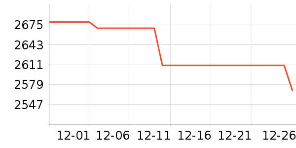 ����ʿ����Ϳ����ʷ�۸�