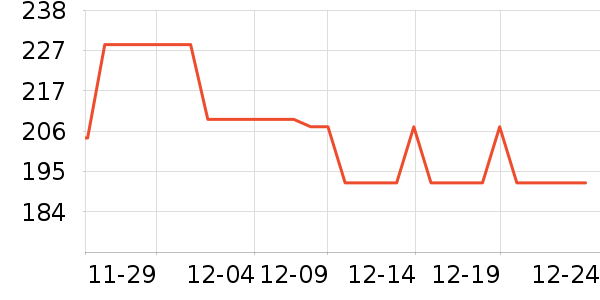 ����ʿ����Ϳ����ʷ�۸�