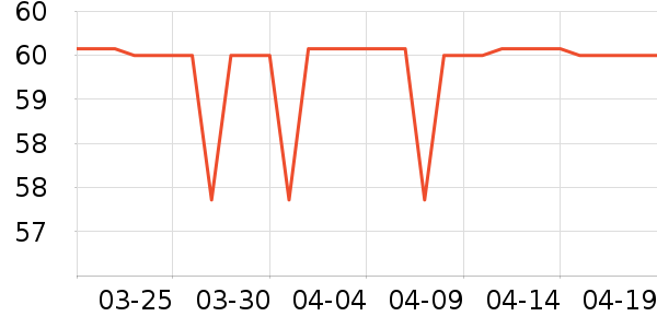 ���ϼ�������ʷ�۸�