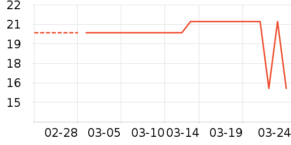 ������ԡ������ʷ�۸�