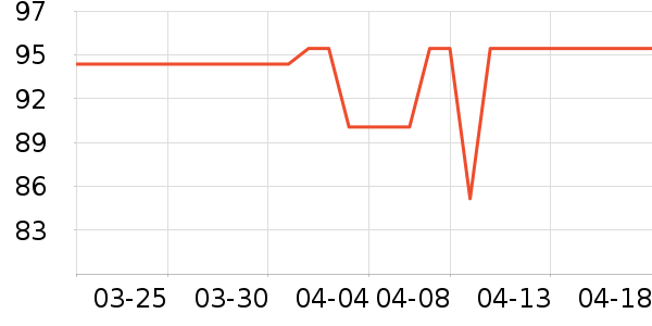 ���ļ�ʪ����ʷ�۸�