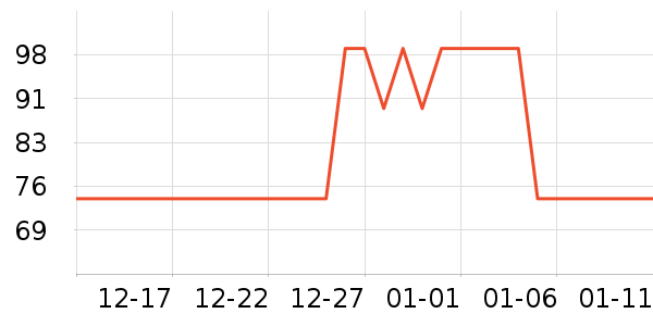 ʮ�½ᾧ����������ʷ�۸�