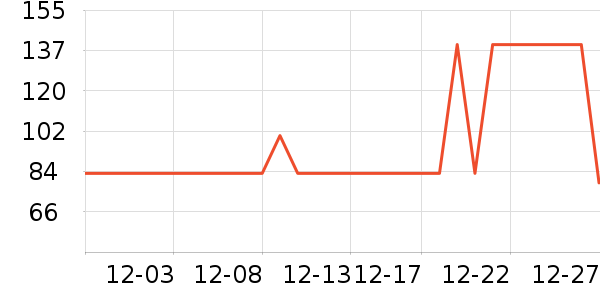 �����Я/�ƶ���Դ��ʷ�۸�