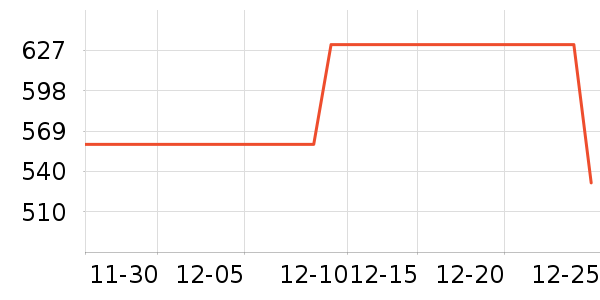 ������ԡ������ʷ�۸�