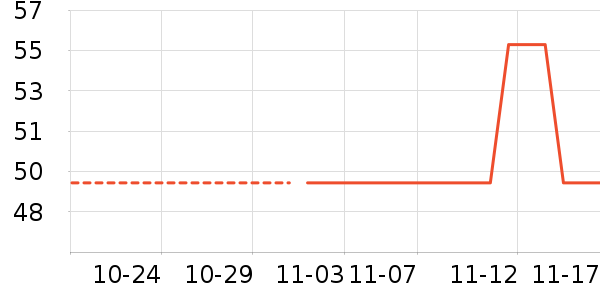 ʪ����ʷ�۸�