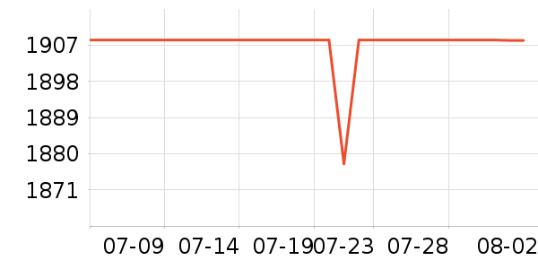 ����ԪӤ���̷���ʷ�۸�