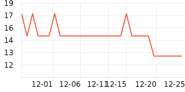 ���Ҵ�ź����ʷ�۸�