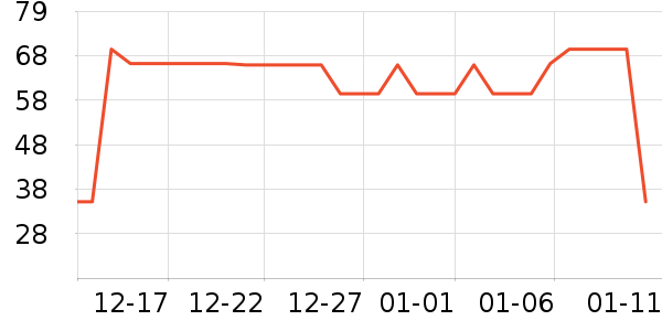 ��ɯ��ʿ�ڿ���ʷ�۸�