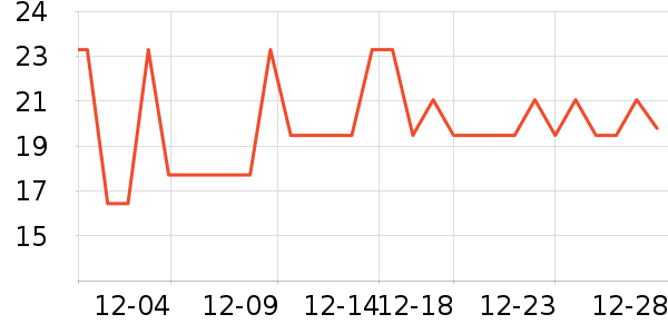 ��֥ʿ������ʳ��ʷ�۸�