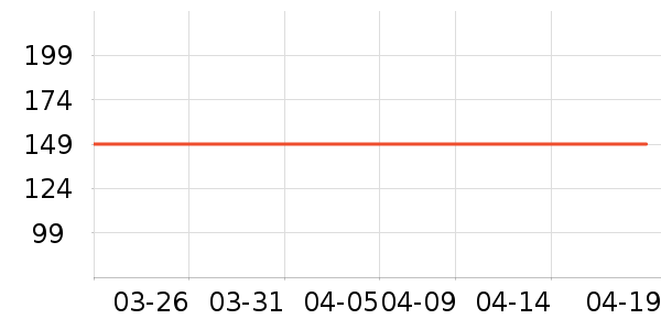 �ʿƴ洢����ʷ�۸�