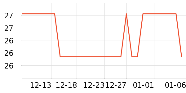 �ز����г���/�����ʷ�۸�