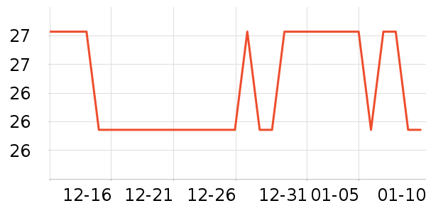 �ز����г���/�����ʷ�۸�