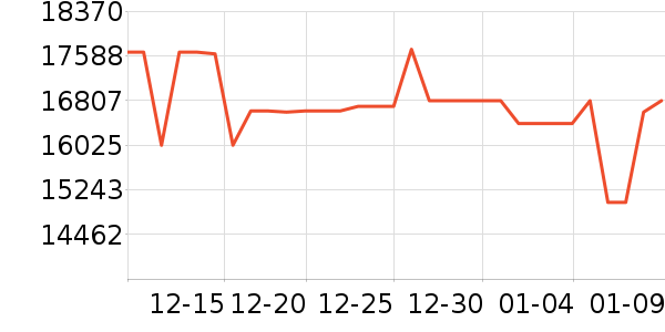 ���Ͱ�Ħ��/��Ħ����ʷ�۸�