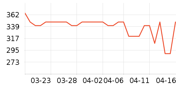 moslateҶ������ȡ����ʷ�۸�