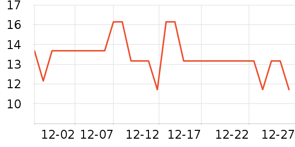 ��ʿ����Ͳ��/�����ʷ�۸�