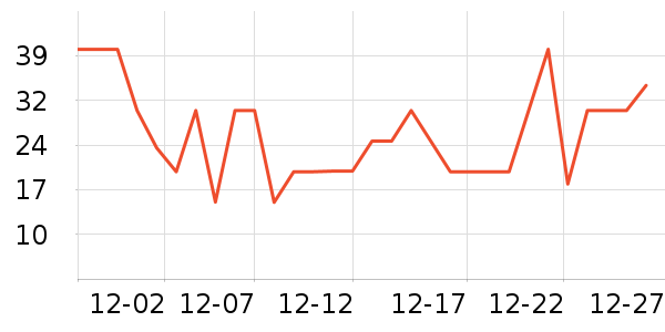 ������������ʷ�۸�