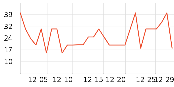 ����������ˮ����ʷ�۸�