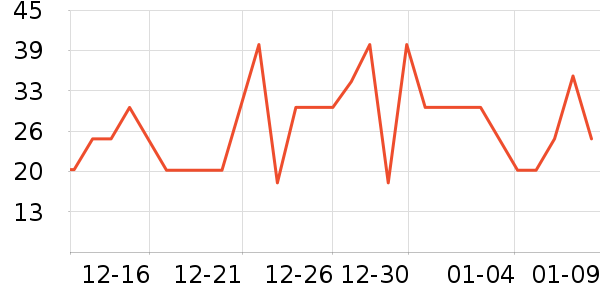 ������������ʷ�۸�