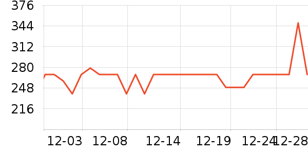 babycareҡ��/������ʷ�۸�