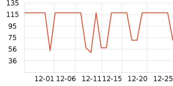 ������ʪ��ʷ�۸�