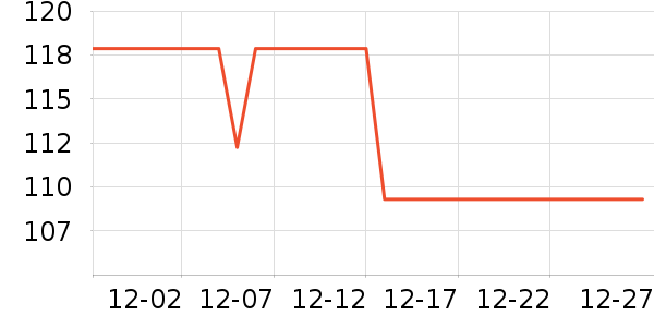 Foss Philţ�п���ʷ�۸�