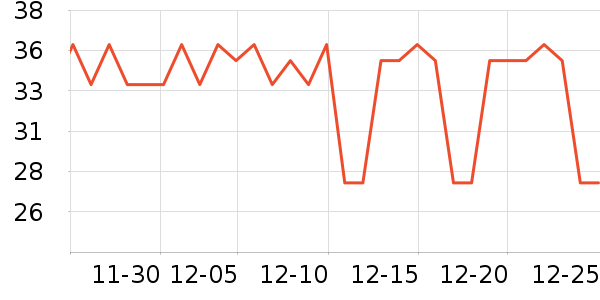 ������ȫ������ʷ�۸�