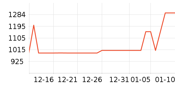 ȫ�ѵ��Ӵ������ʷ�۸�