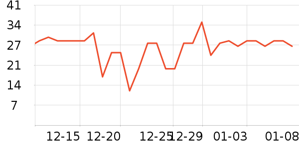 ��������/����ʷ�۸�