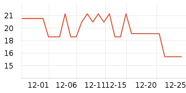 �㲩����������Ʒ��ʷ�۸�