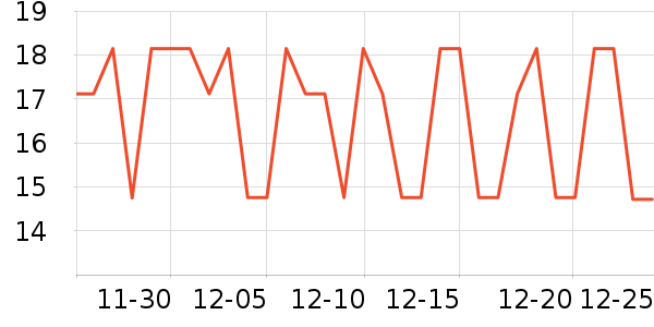 ��ɽ������ʷ�۸�