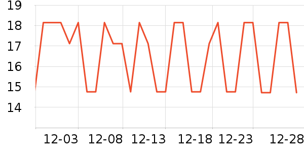 ��ɽ������ʷ�۸�