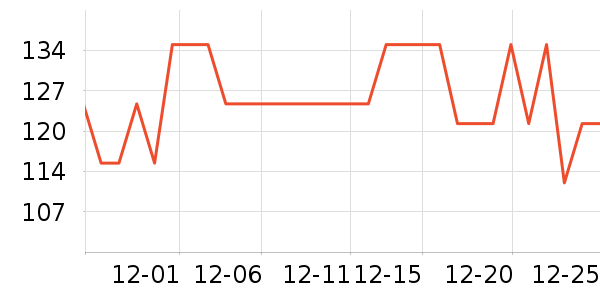 NatyCare��ʪ��ʷ�۸�