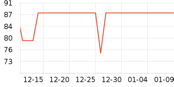 ����Ӳ�������ʷ�۸�