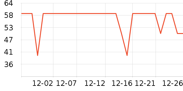 ������������ʷ�۸�