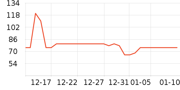 ���ٻ�ʳ������ʷ�۸�