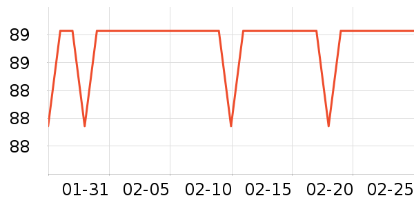 ��������������ʷ�۸�