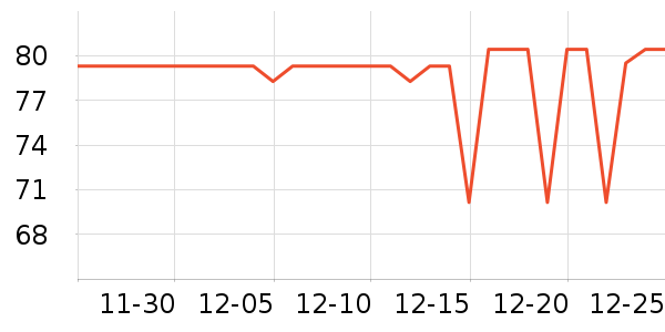 ��������������ʷ�۸�