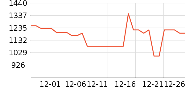 �����������������ʷ�۸�