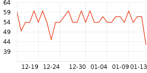 ������������ʷ�۸�