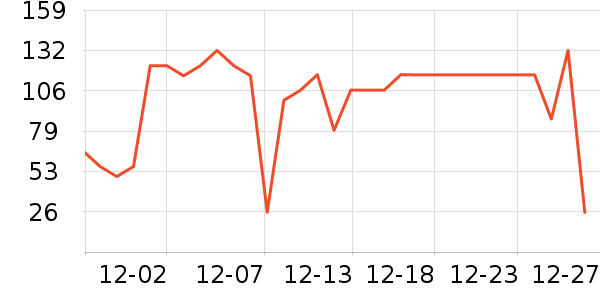 ӣ�����߻�����ʷ�۸�