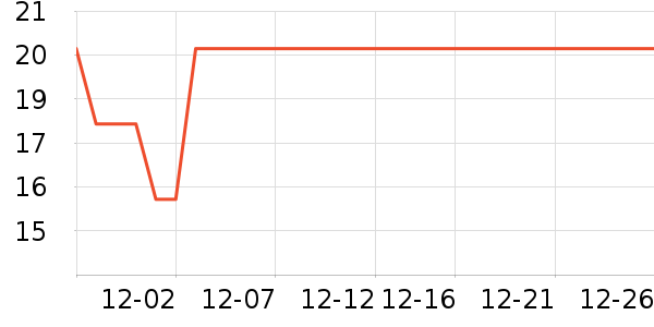 �ղ�������С������ʷ�۸�