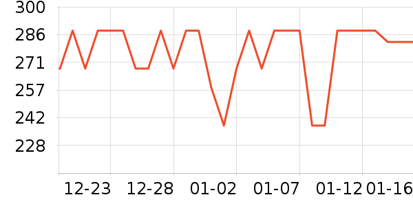 ���˾�ƽ�����/�վ���ʷ�۸�