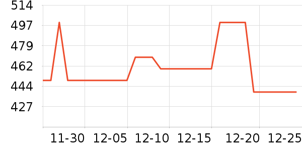 ��С�����/�������ʷ�۸�